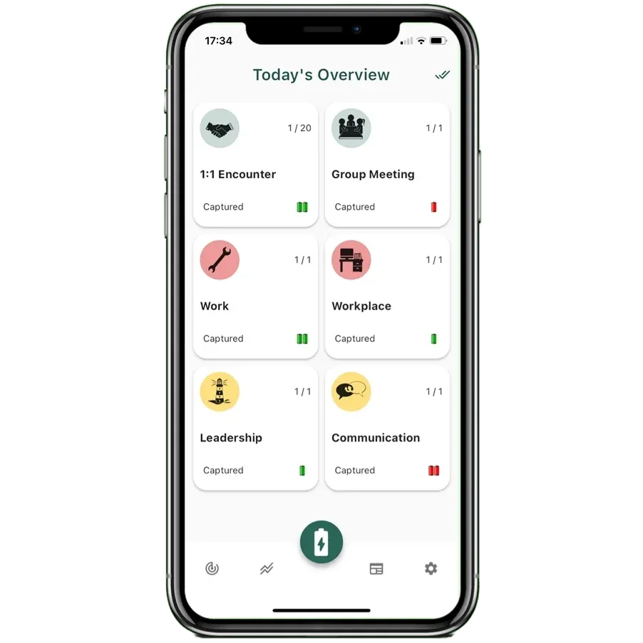 Perceptive app dashboard interface