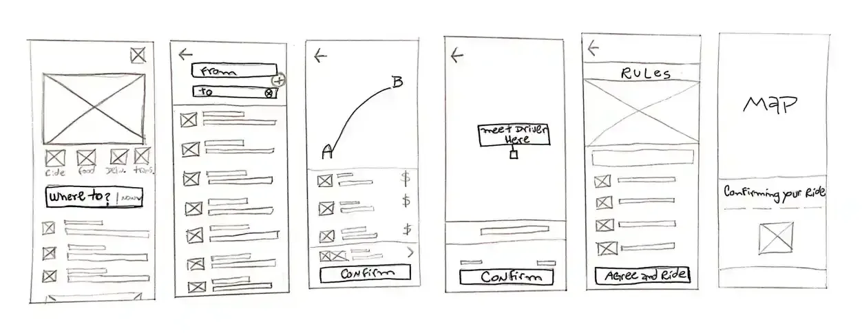 Cyclopath wireframe concepts