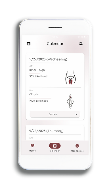 Moonpoints calendar and cycle timeline