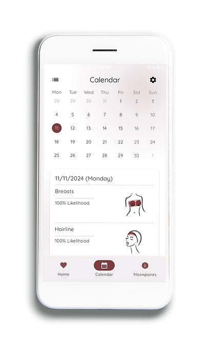 Moonpoints forecast and probability view
