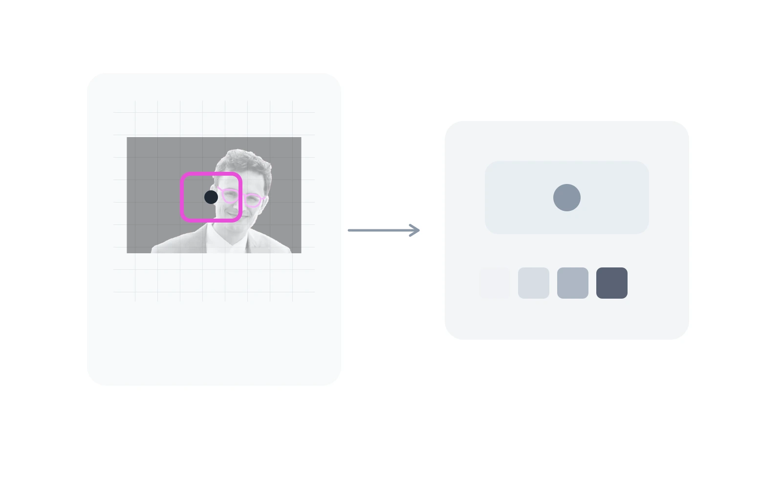 A sampled portrait tile converted into a brightness value